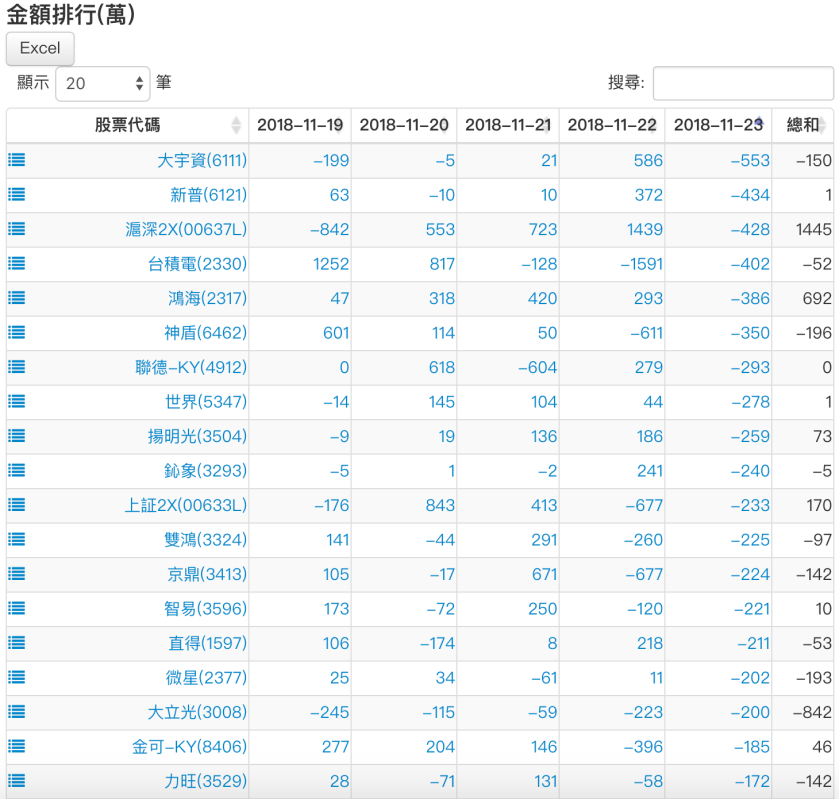 螢幕快照 2018-11-23 下午8.11.23.png