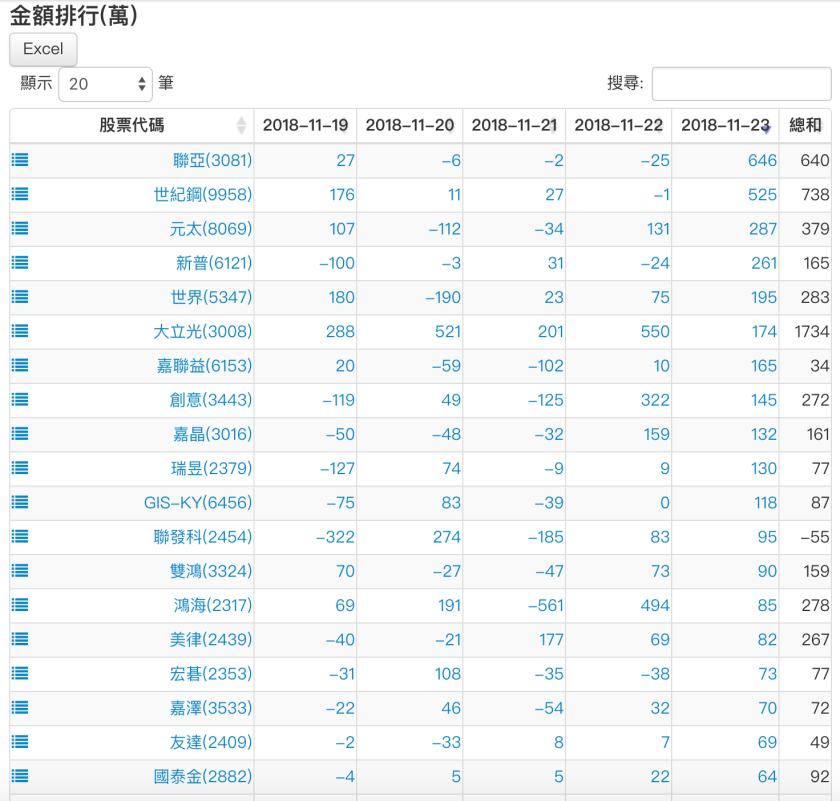 螢幕快照 2018-11-23 下午8.13.13.png