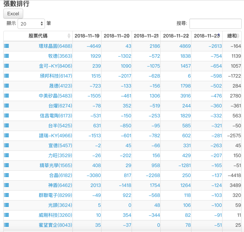 螢幕快照 2018-11-23 下午8.13.59.png