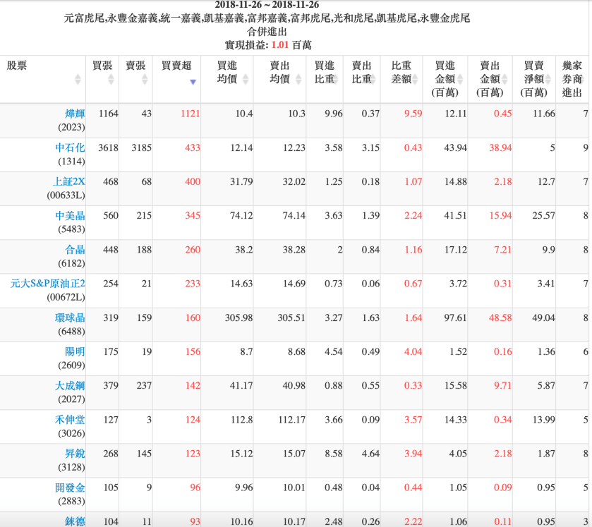 螢幕快照 2018-11-26 下午5.58.42.png