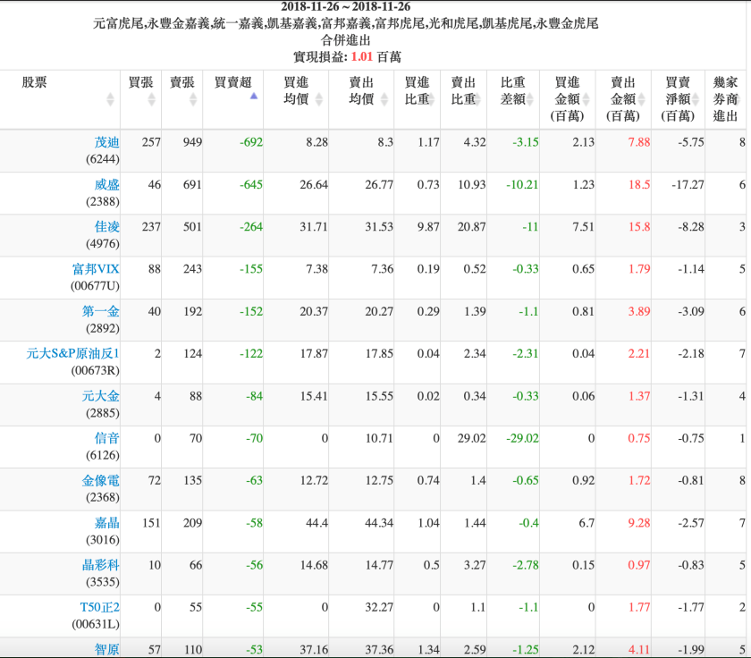 螢幕快照 2018-11-26 下午5.59.22.png