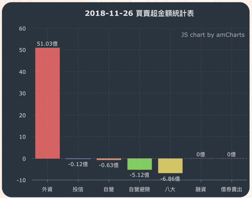 螢幕快照 2018-11-26 下午7.06.23.png