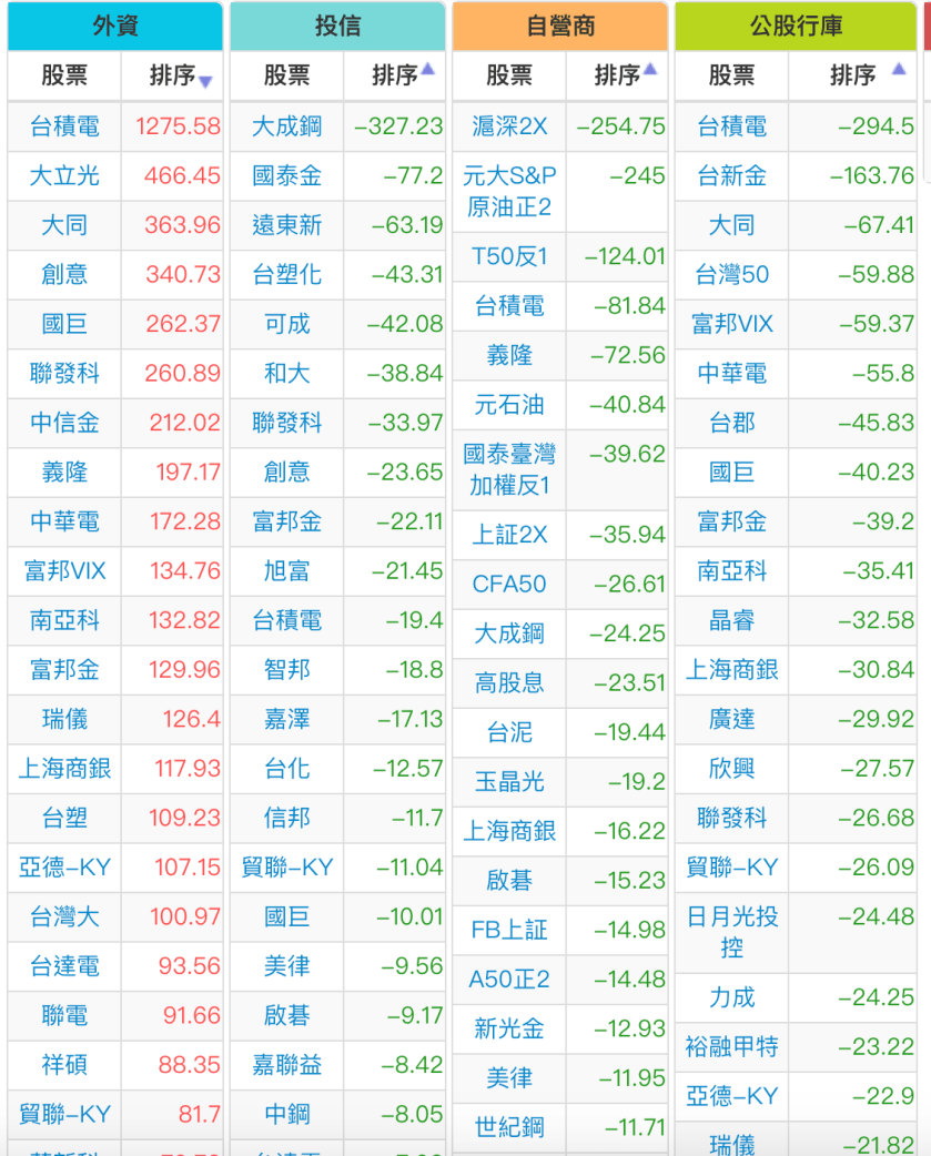 螢幕快照 2018-11-26 下午7.08.45.png