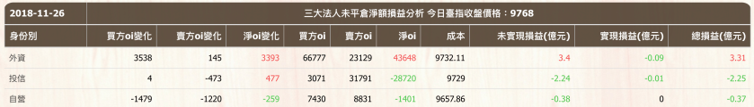螢幕快照 2018-11-26 下午7.10.59.png