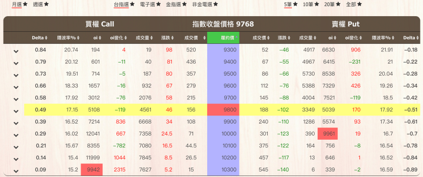 螢幕快照 2018-11-26 下午7.14.53.png