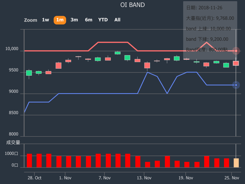 螢幕快照 2018-11-26 下午7.16.13.png