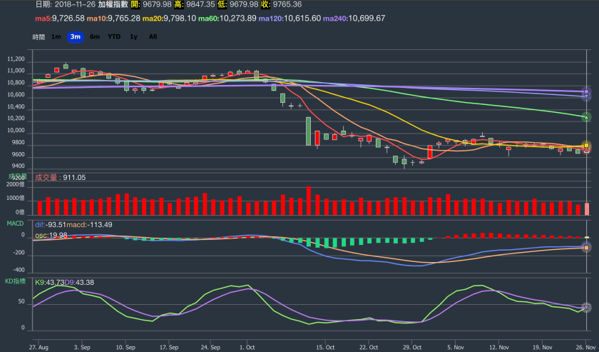 螢幕快照 2018-11-26 下午7.17.27.png