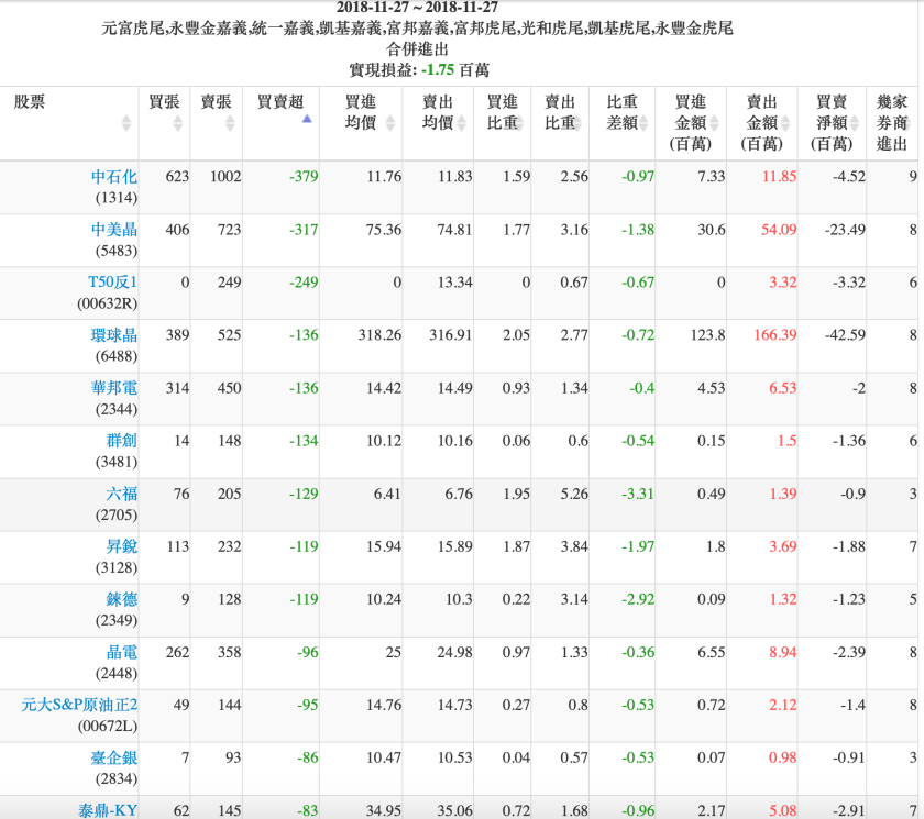 螢幕快照 2018-11-27 下午7.24.31.png