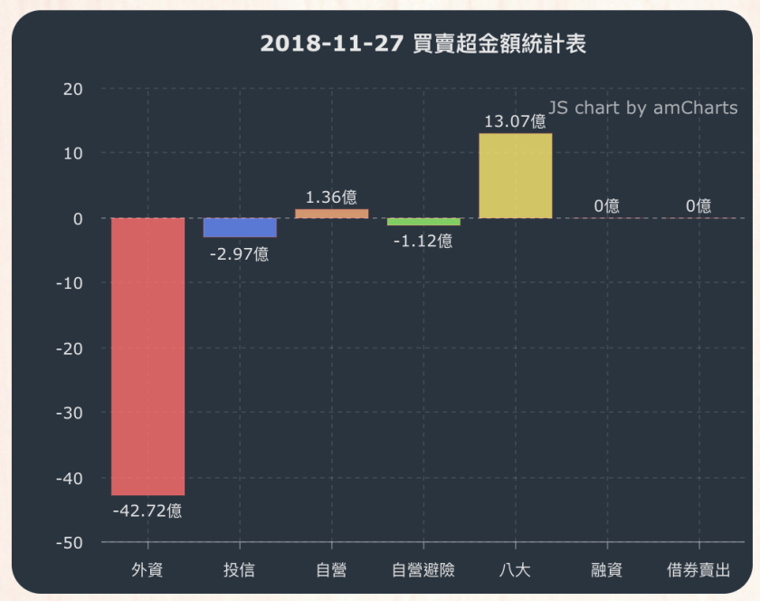 螢幕快照 2018-11-27 下午7.33.08.png
