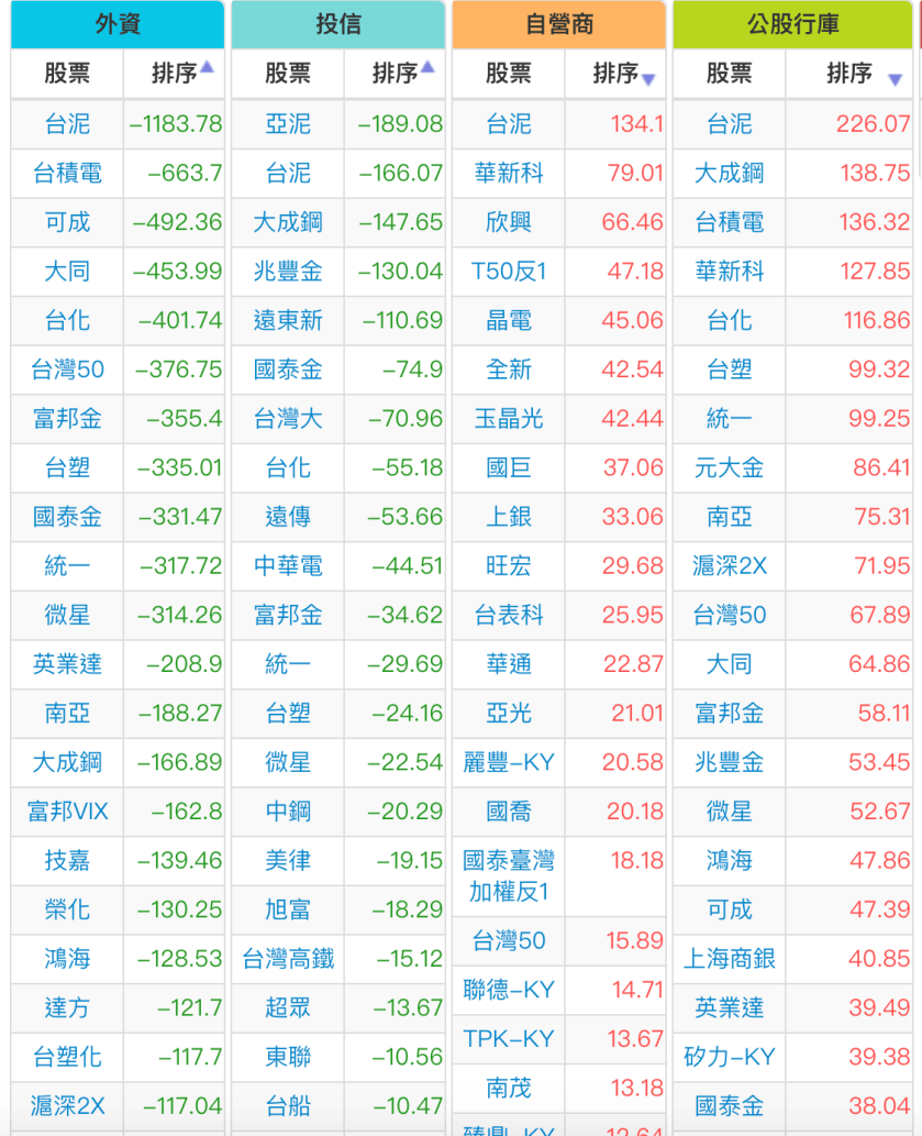 螢幕快照 2018-11-27 下午7.36.24.png