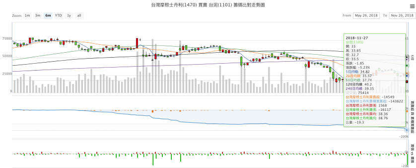 螢幕快照 2018-11-27 下午7.41.56.png