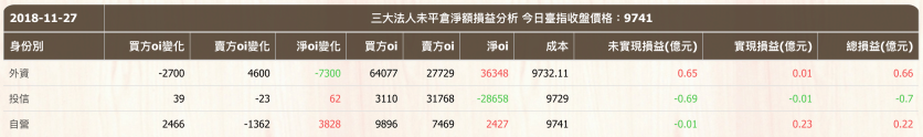 螢幕快照 2018-11-27 下午7.46.35.png