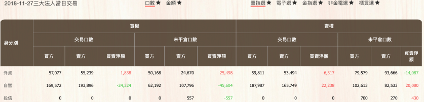 螢幕快照 2018-11-27 下午7.49.48.png