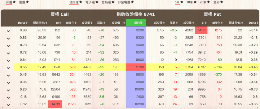 螢幕快照 2018-11-27 下午7.50.43.png