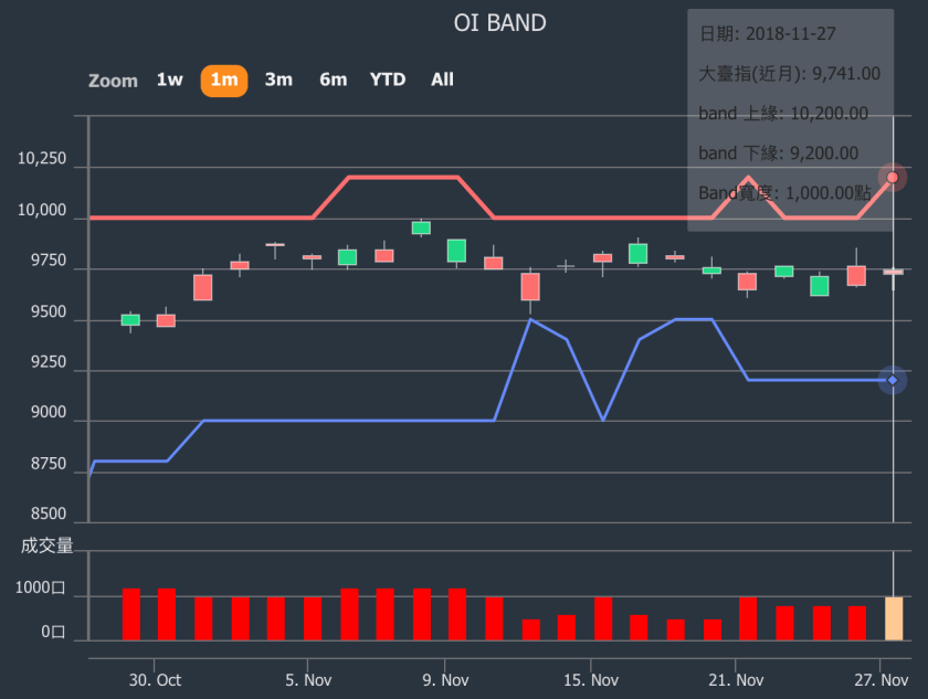 螢幕快照 2018-11-27 下午7.52.04.png