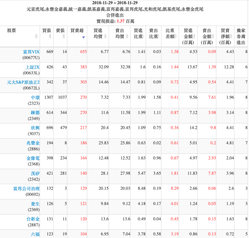 螢幕快照 2018-11-30 上午1.37.35.png