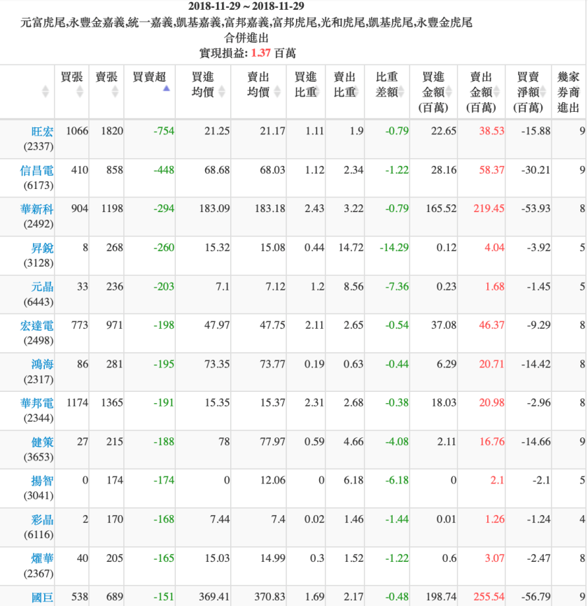 螢幕快照 2018-11-30 上午1.38.29.png