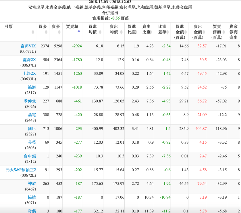 螢幕快照 2018-12-03 下午7.00.53.png