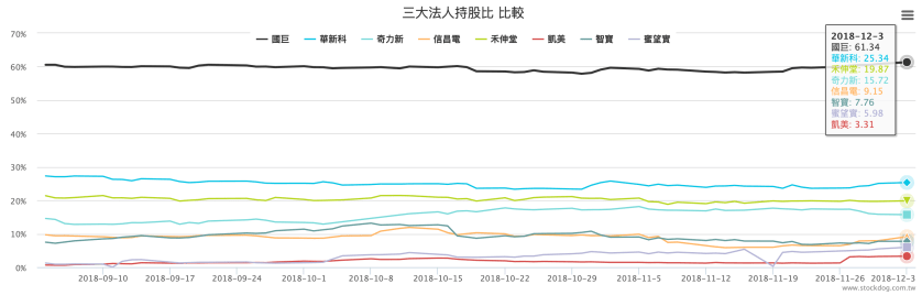 螢幕快照 2018-12-04 下午5.40.28.png