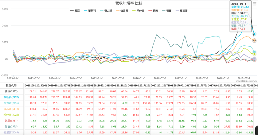 螢幕快照 2018-12-04 下午5.47.00.png