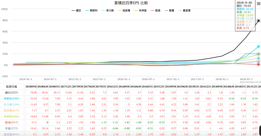 螢幕快照 2018-12-04 下午5.47.43.png