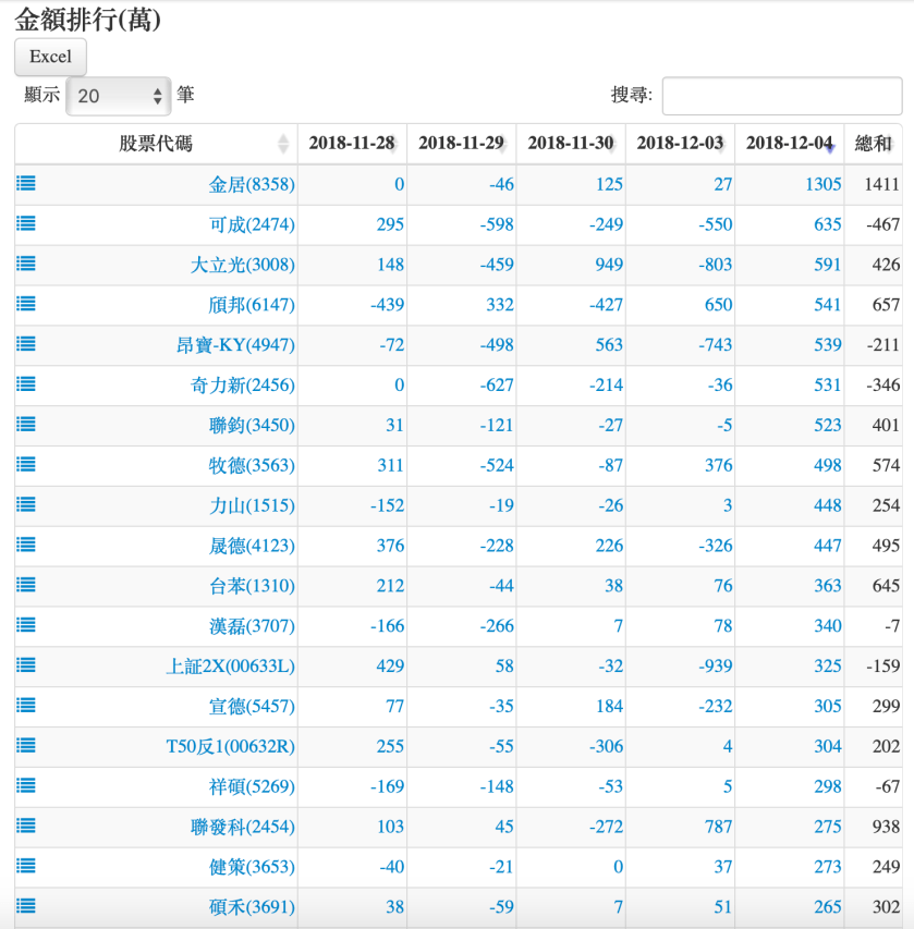 螢幕快照 2018-12-04 下午6.06.22.png