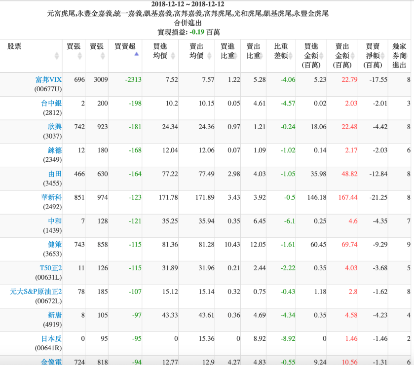 螢幕快照 2018-12-12 下午6.24.29.png