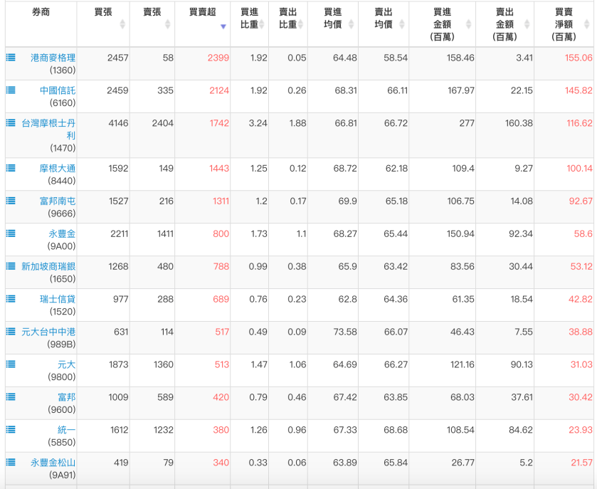 螢幕快照 2018-12-13 上午10.02.37.png