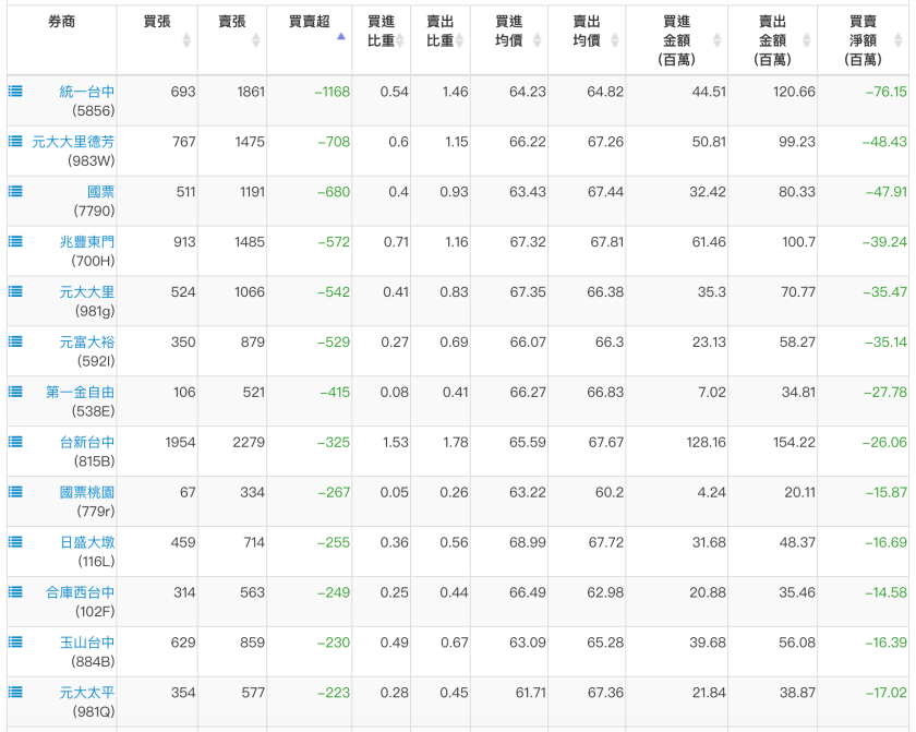 螢幕快照 2018-12-13 上午10.04.07.png