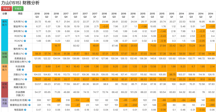 螢幕快照 2018-12-13 上午10.15.44.png