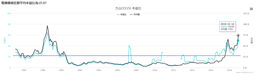 螢幕快照 2018-12-13 上午10.16.26.png