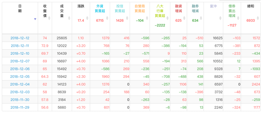 螢幕快照 2018-12-13 上午9.45.28.png