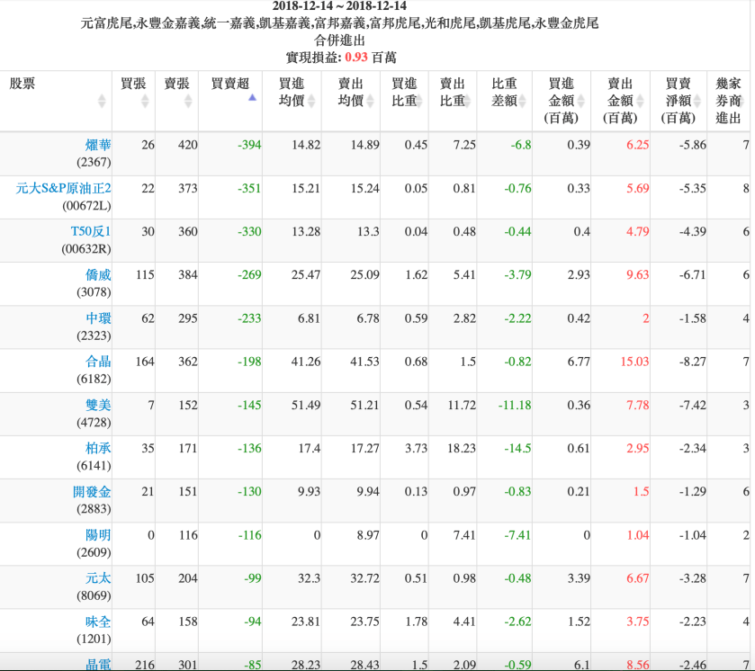 螢幕快照 2018-12-14 下午7.35.11.png