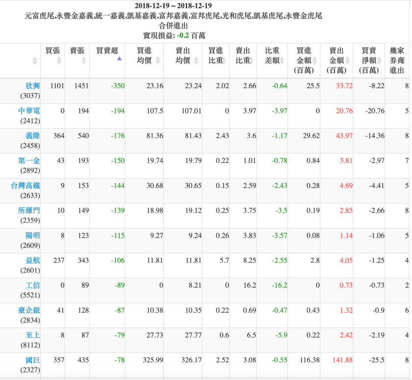 螢幕快照 2018-12-19 下午8.32.05.png