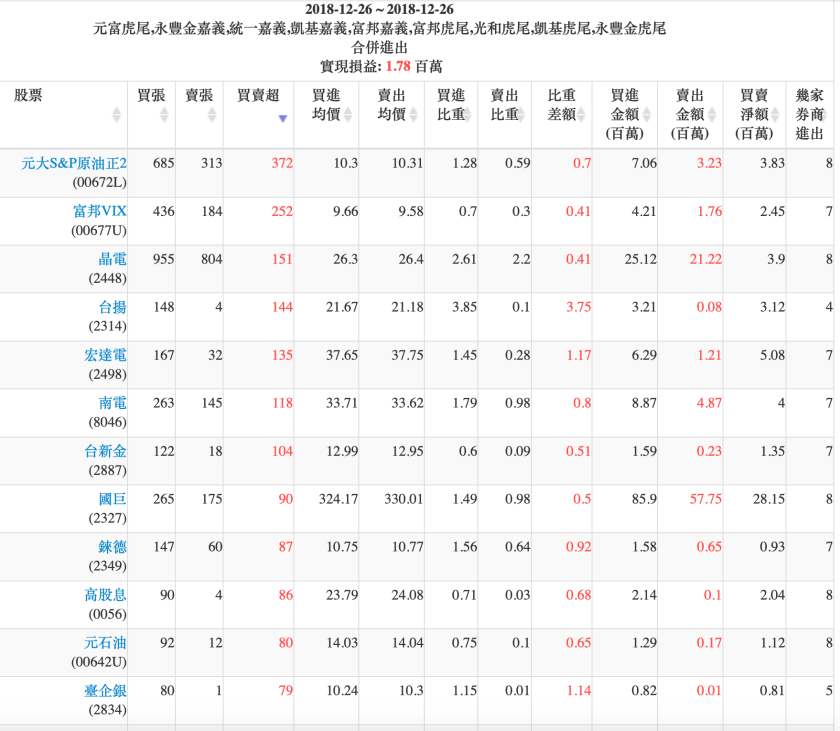 螢幕快照 2018-12-26 下午7.16.22.png