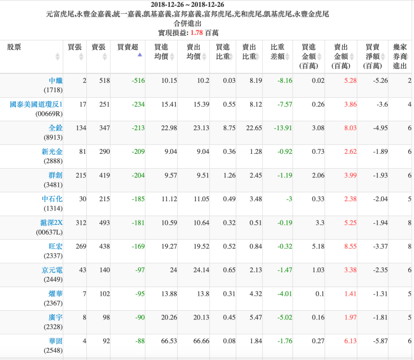 螢幕快照 2018-12-26 下午7.17.20.png