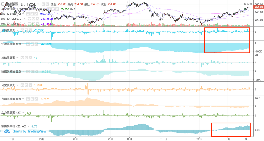 螢幕快照 2019-04-10 下午7.12.16.png