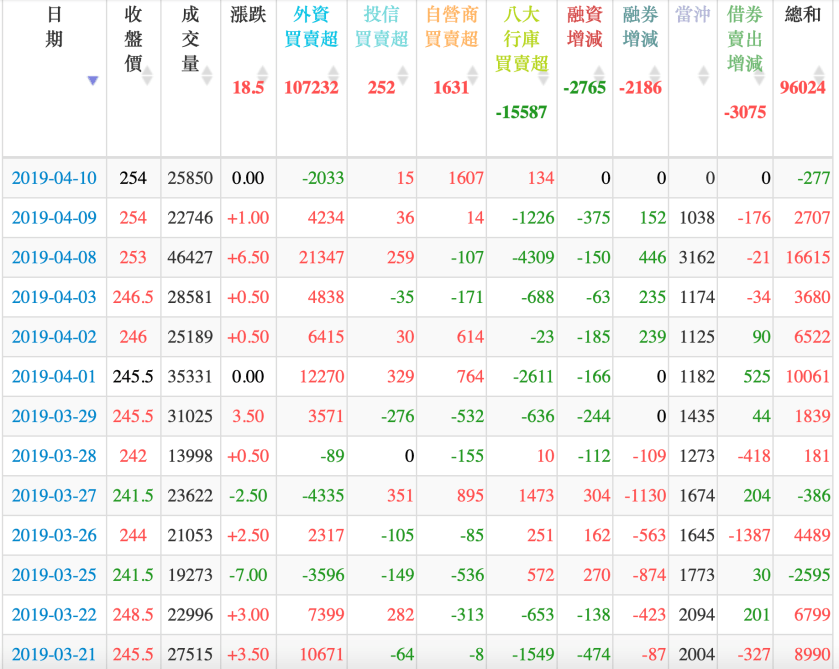 螢幕快照 2019-04-10 下午7.17.05.png