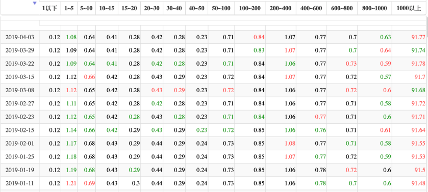 螢幕快照 2019-04-10 下午7.24.43.png