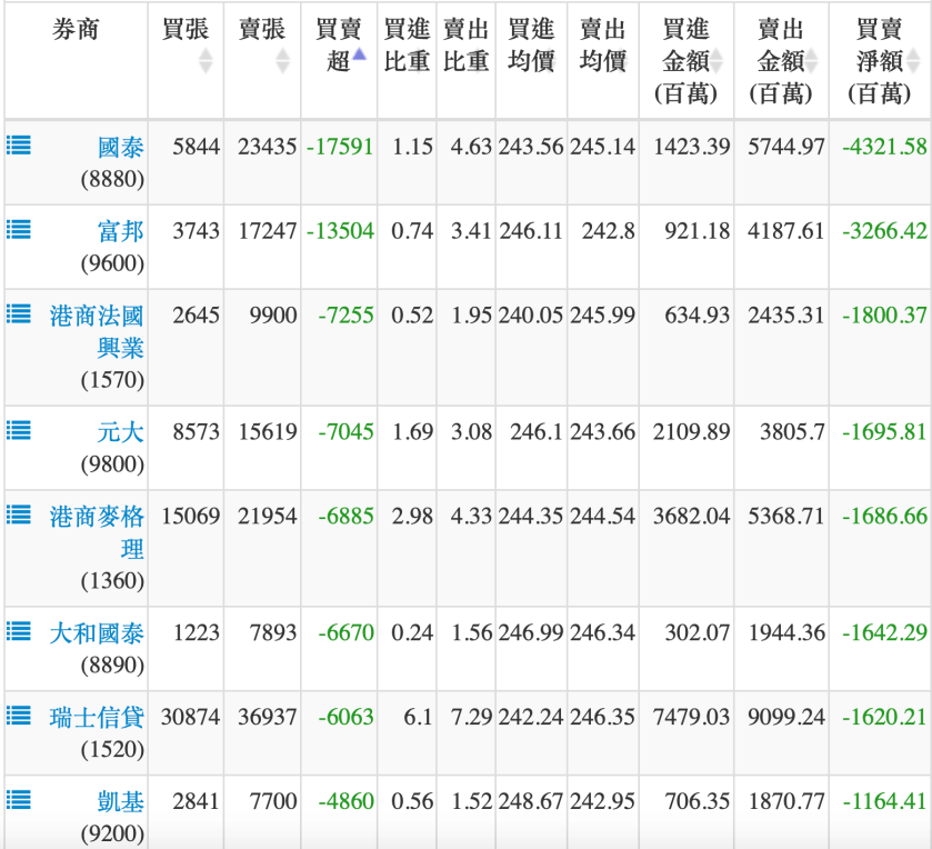 螢幕快照 2019-04-10 下午7.38.18.png