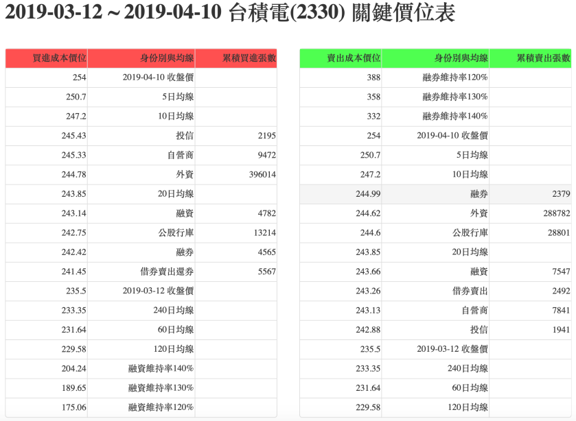 螢幕快照 2019-04-10 下午7.43.08.png